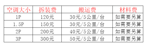 紫金空调移机及费用电话在哪里找